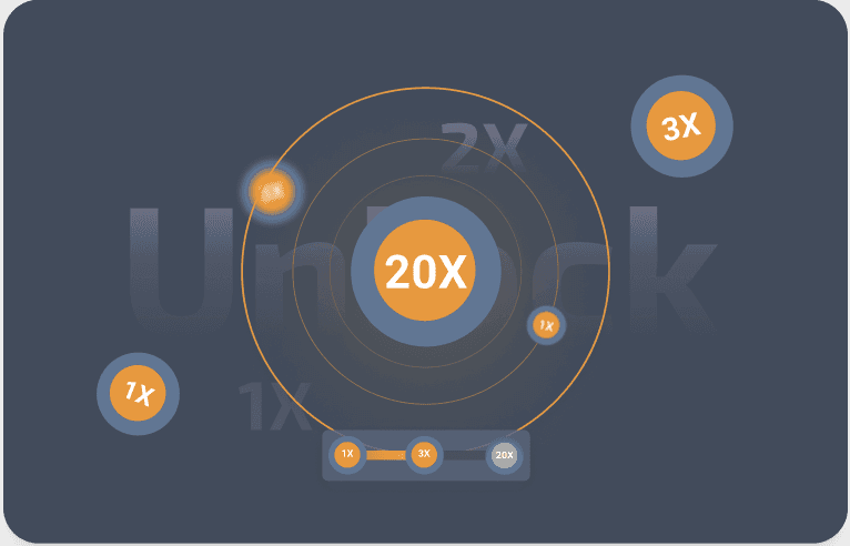 Unlock the 20x multiplier