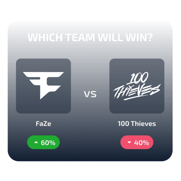 Play Clout - Make Predictions